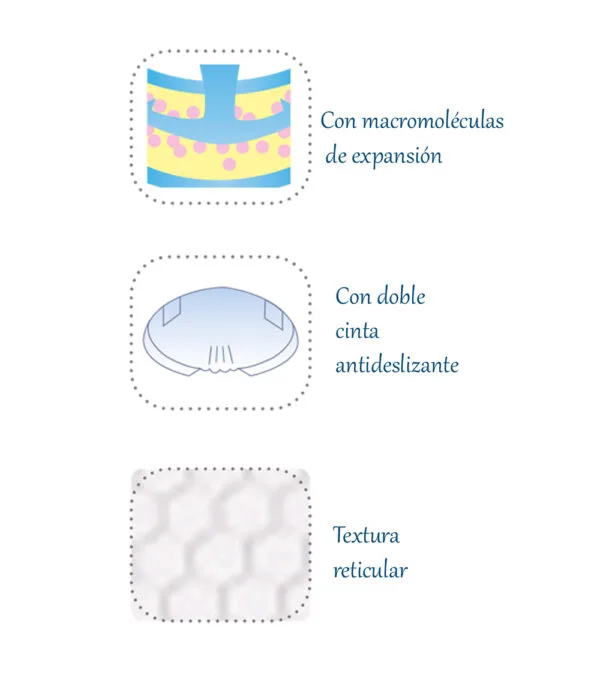 Absorbentes De Leche opción 2